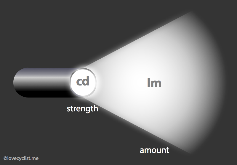 light01