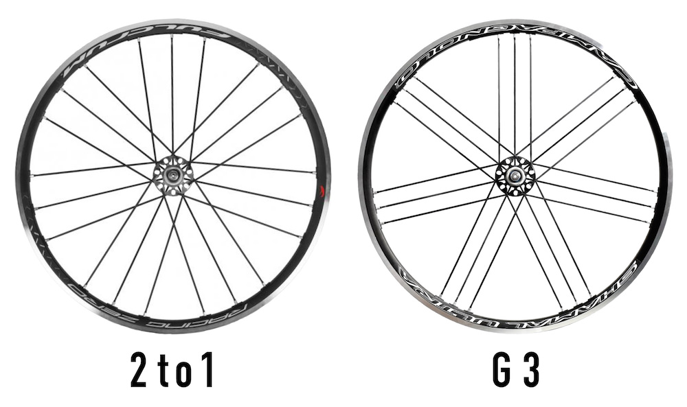 2to1とG3の比較