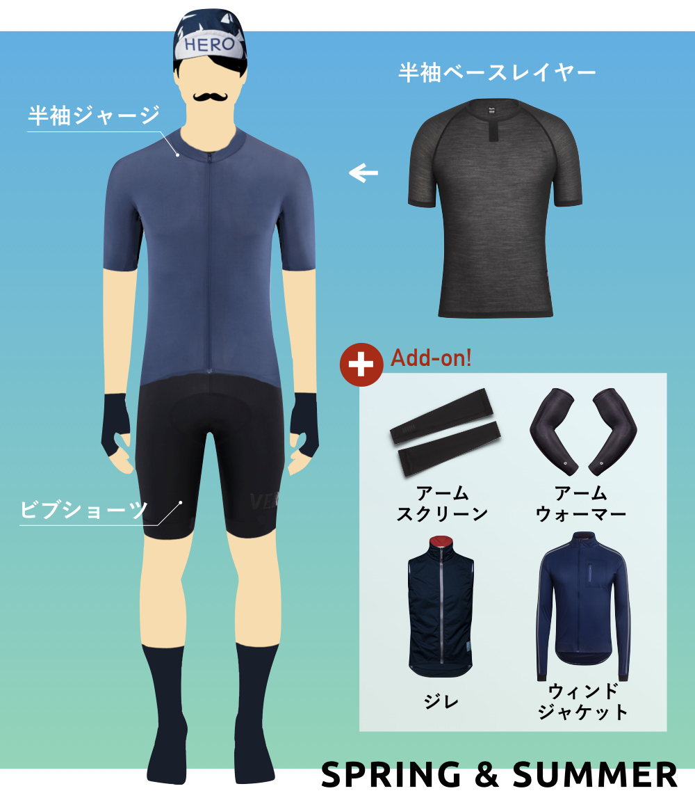 サイクルウェア春夏のコーディネート