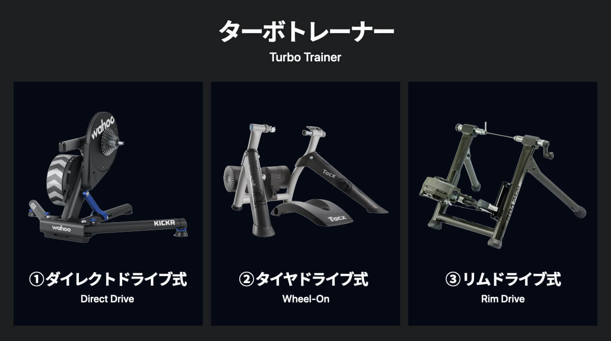 Zwift対応 スマートトレーナー完全購入ガイド Wahoo Tacx Xplova Saris Elite Love Cyclist