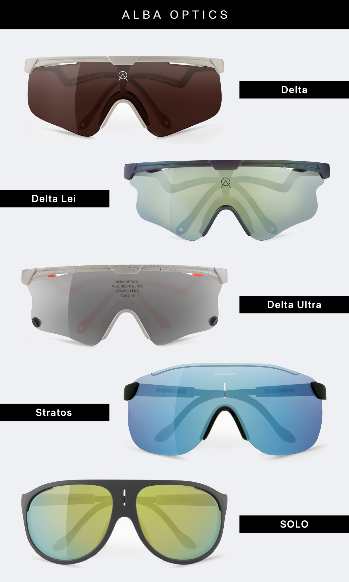 Alba Optics ラインナップ