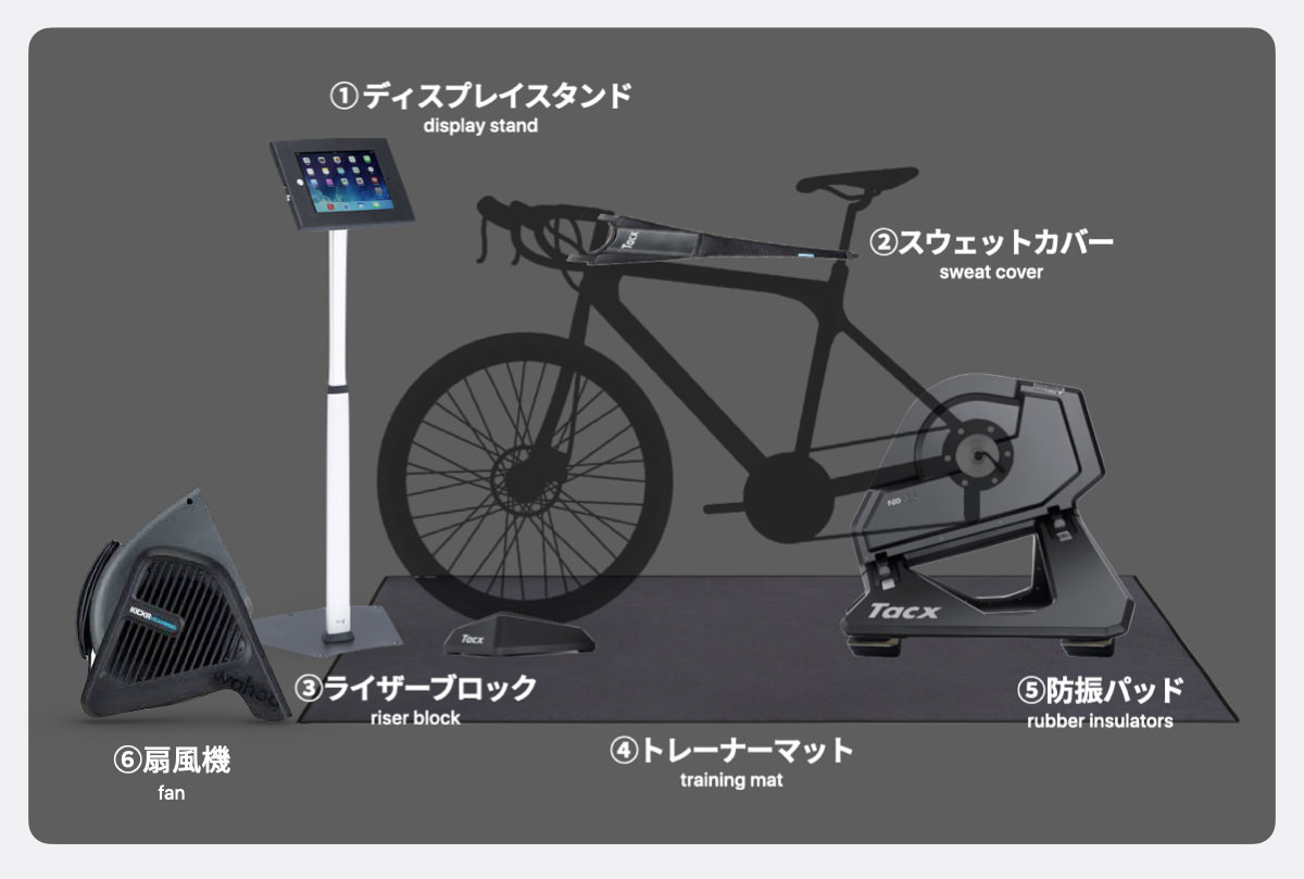 感謝価格サイクルトレーナー ThinkRider 2022年モデル ロードバイク 室内練習 ダイレクトドライブ式トレーナー サイズ調節可能 ロードバイク トレ トレーニング機器