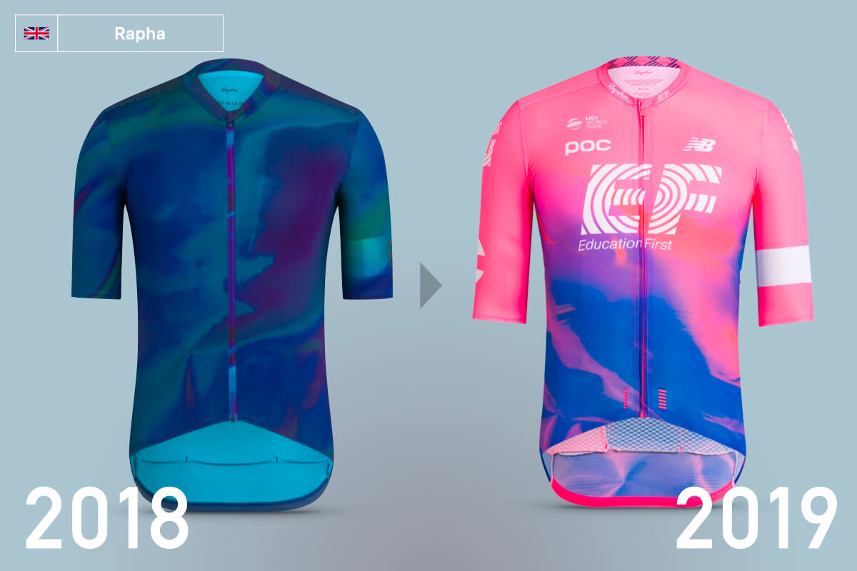 Rapha 2018-2019