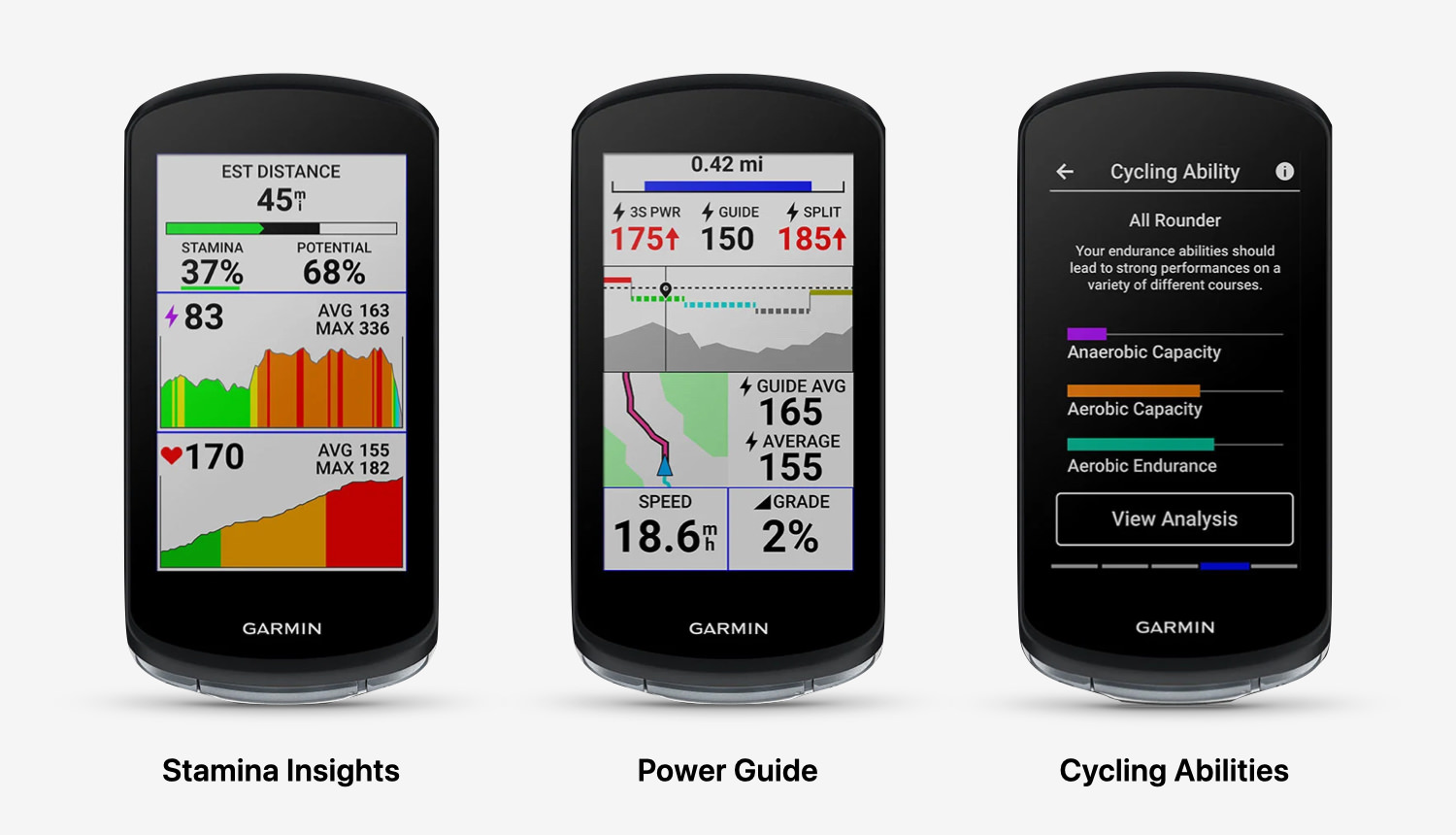 Garmin Edge 130/540/840/1040/Explore2: A Comparative Buyer's Guide - LOVE  CYCLIST