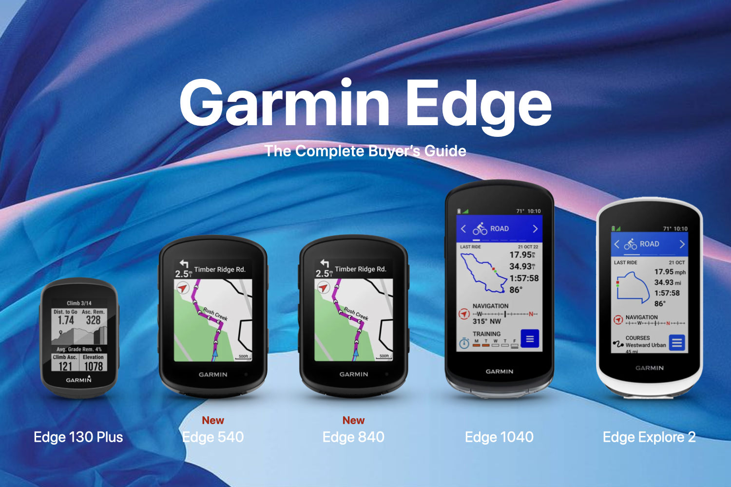 Garmin Edge 540, 840 Solar Series