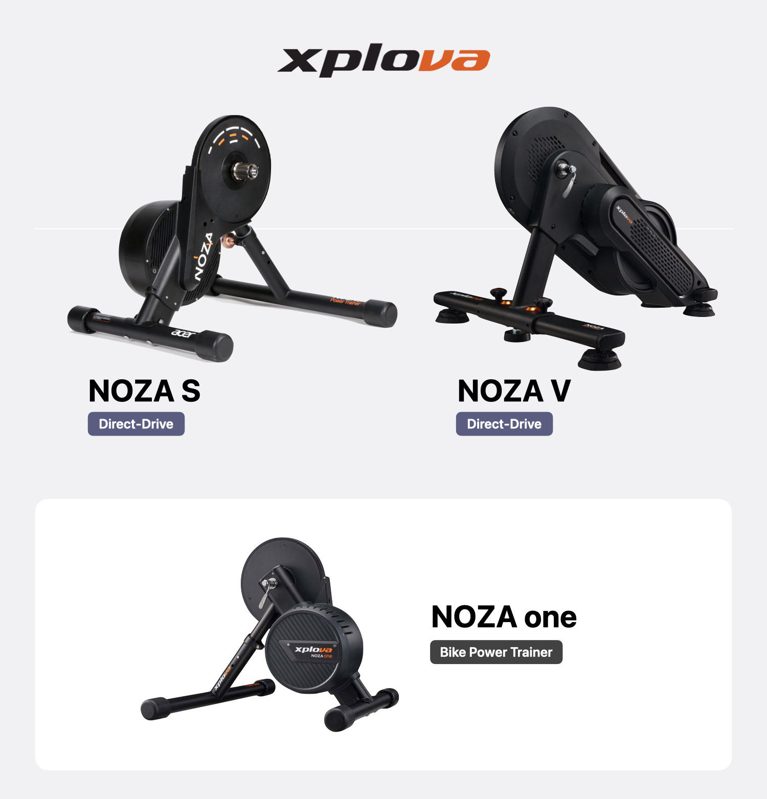 Xplova Smart Trainers