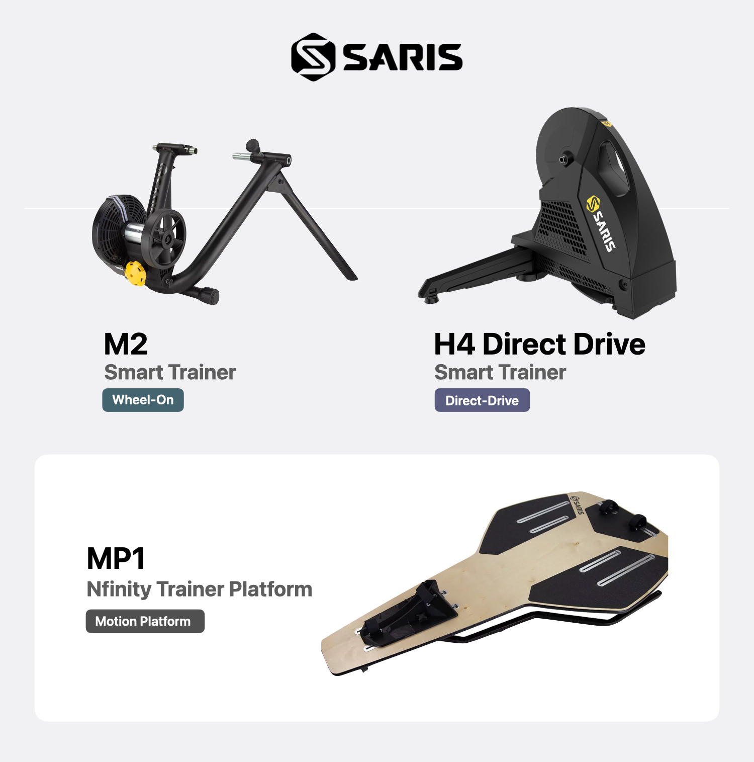 Saris Smart Trainers