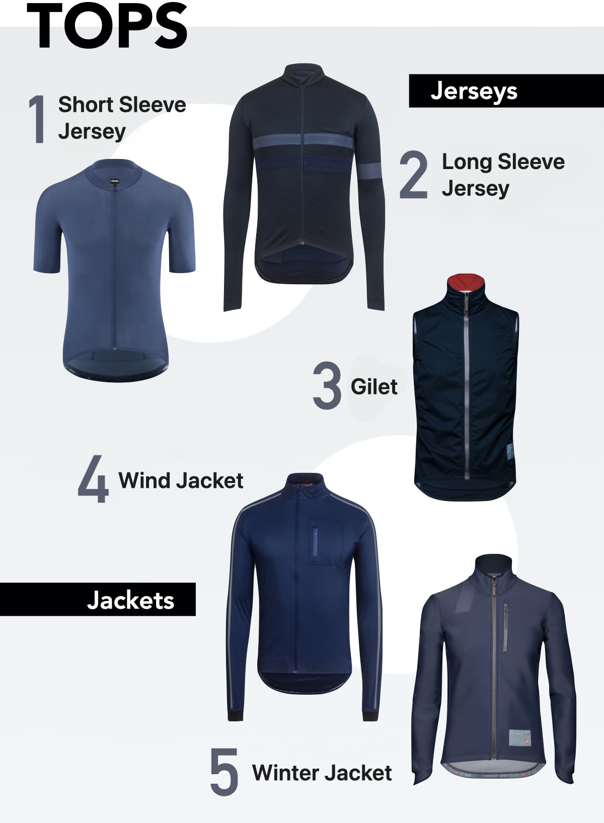 Cycling Clothing Outfit - Tops