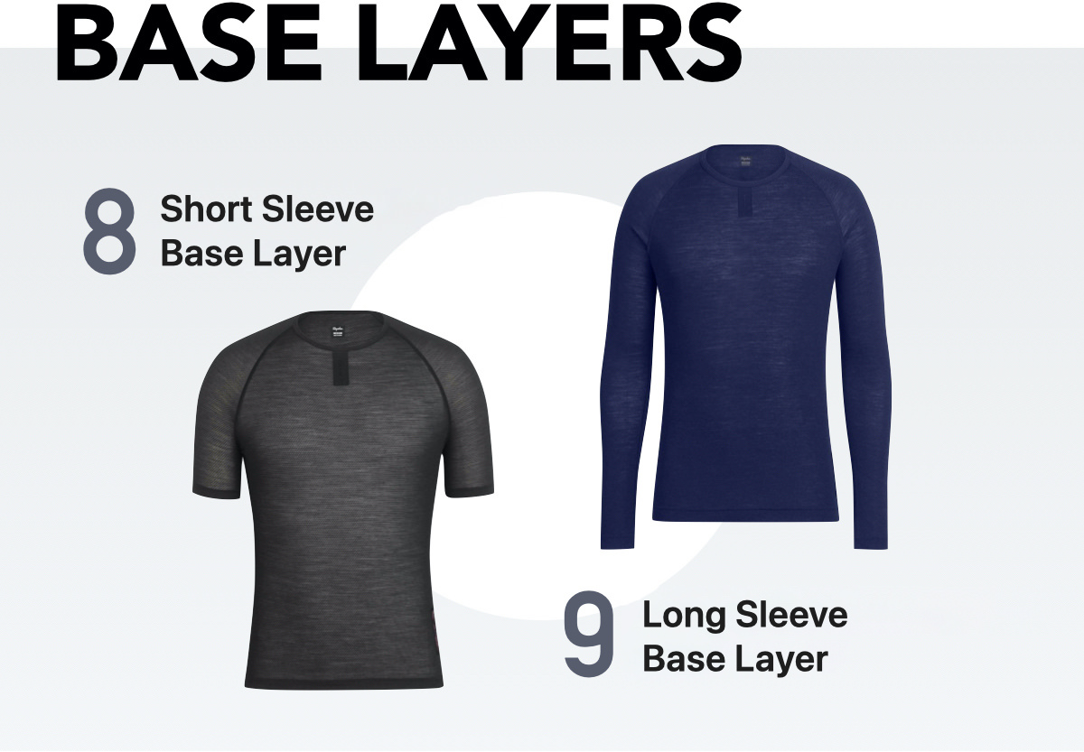 Cycling Clothing Outfit - Base Layers