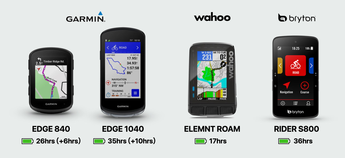 Garmin Edge 130/540/840/1040/Explore2: A Comparative Buyer's Guide - LOVE  CYCLIST