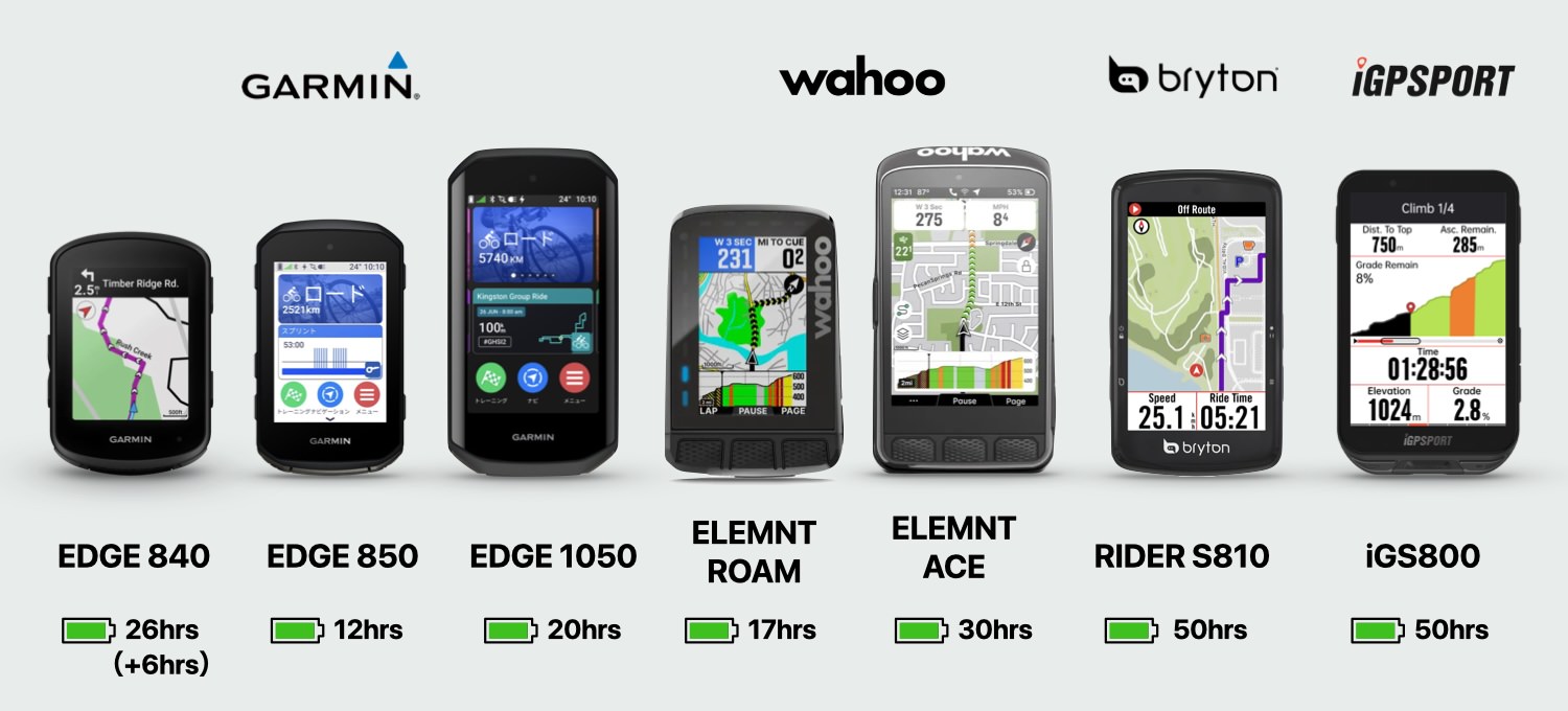 ハイエンドモデル比較